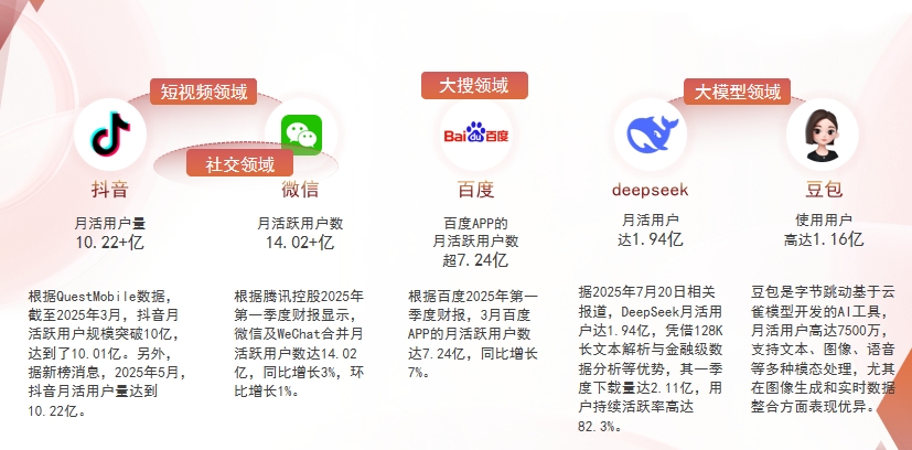 【吴忠】中山GEO哪家好？为什么主动优化比被动收录更有效？