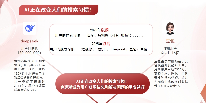 【吴忠】中山GEO哪家好？AI搜索优化全解析